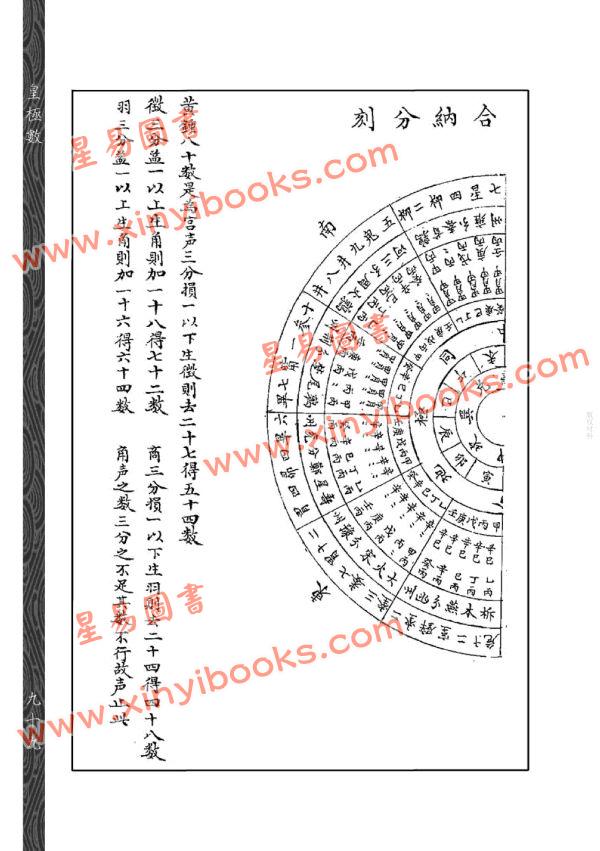 邵雍：皇极数（清钞皇极数孤本附起例及完整密码表）