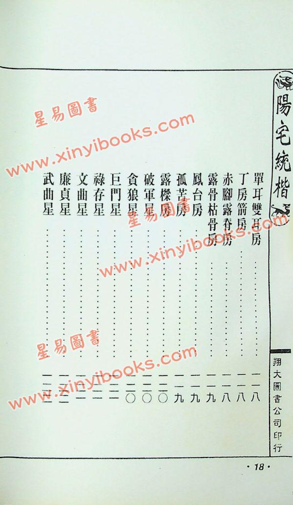 云龕道祖：阳宅统楷（翔大）