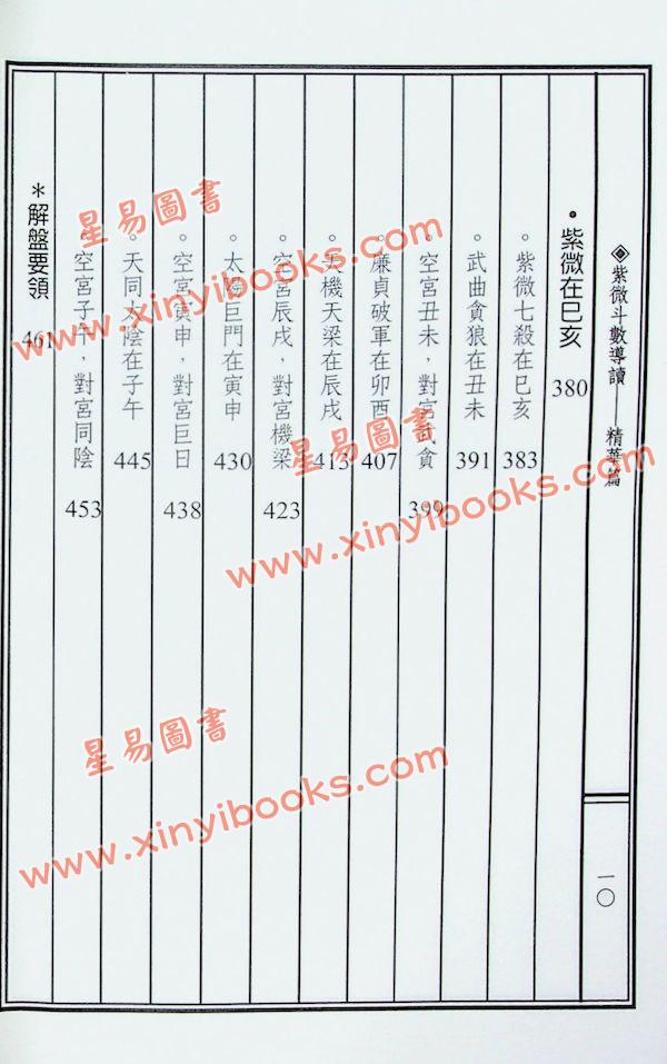 陈世兴：紫微斗数导读精华篇（武陵104）