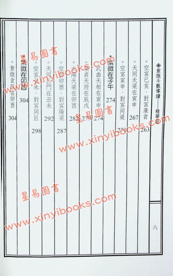 陈世兴：紫微斗数导读精华篇（武陵104）