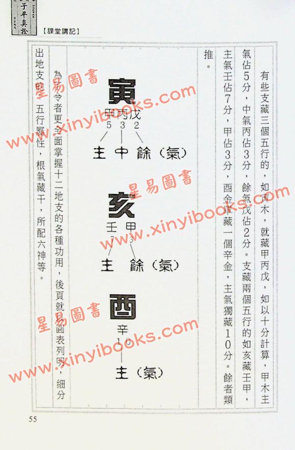 沈孝瞻/易天生：子平真诠图文辨识