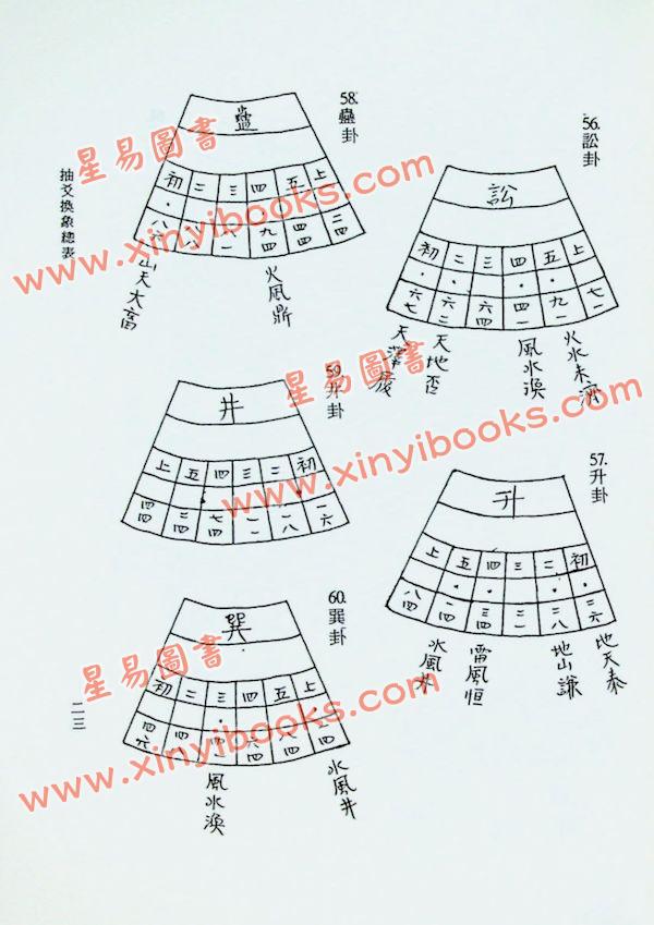 吴相益/谢明道：三元地理抽爻换象