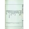 云龕道祖：阳宅统楷（翔大）