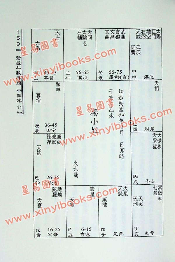 陈世兴：紫微斗数导读外遇篇