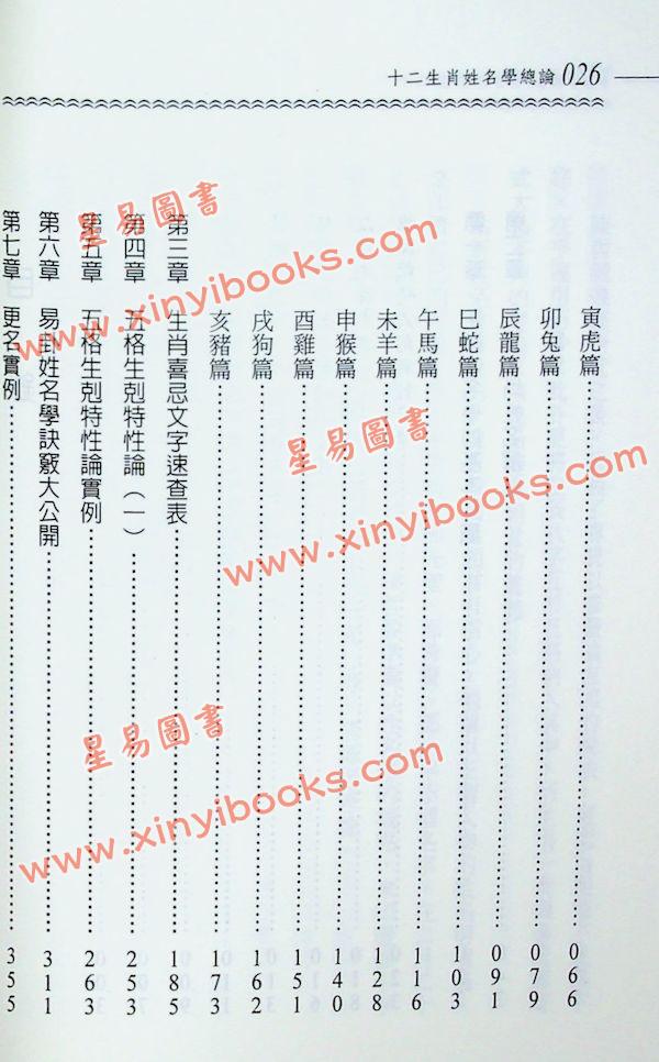陈哲毅/陈吕得：十二生肖姓名学总论