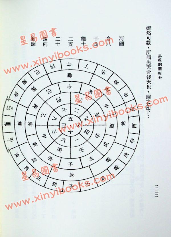 闫修篆：易经的图与卦（南怀瑾推荐）