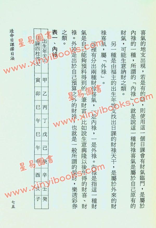 李哲明：玄空择日详解