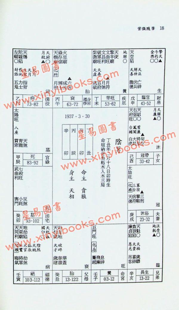 钟义明：紫微随笔（贞集）斗数批命实务