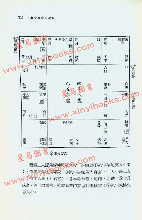 钟义明：紫微随笔（贞集）斗数批命实务