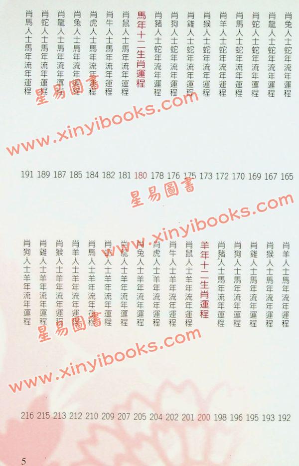 白鹤鸣：百年生肖运程