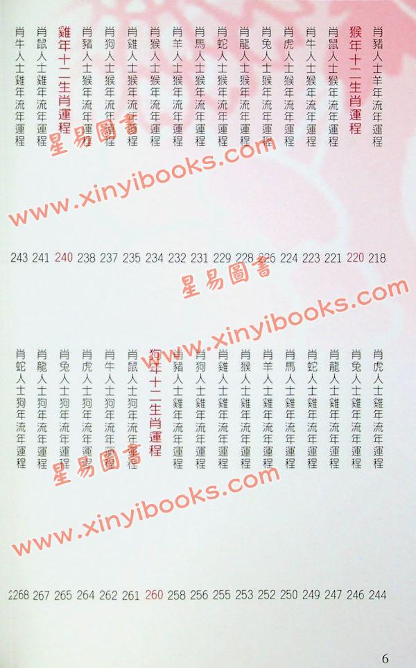 白鹤鸣：百年生肖运程