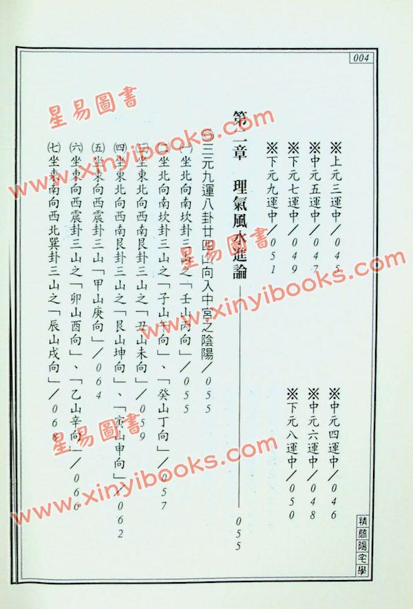 王士文：精简阳宅学 書有黃斑