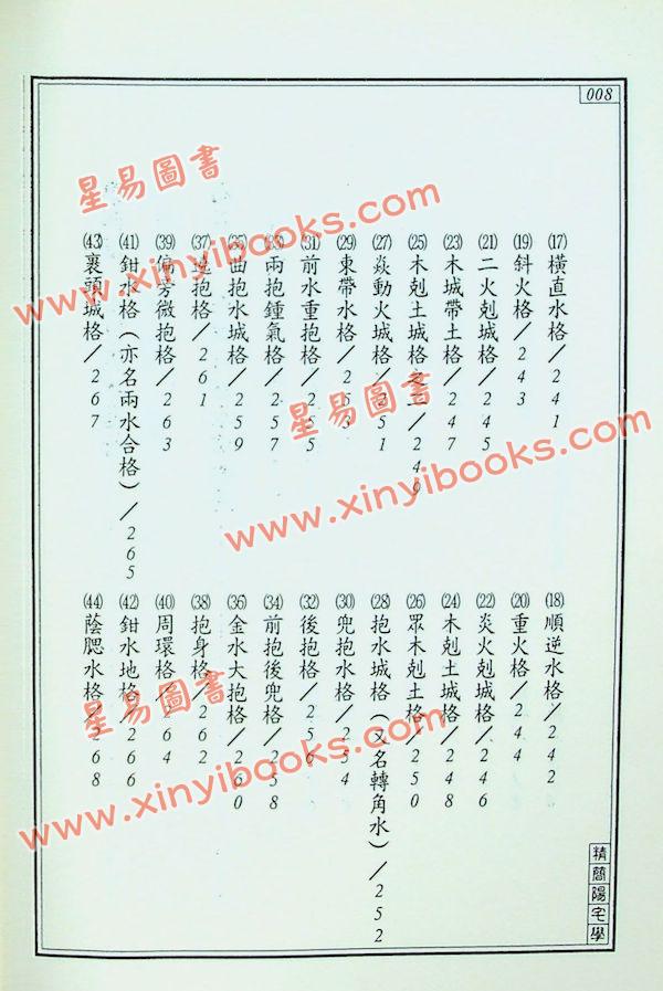 王士文：精简阳宅学 書有黃斑