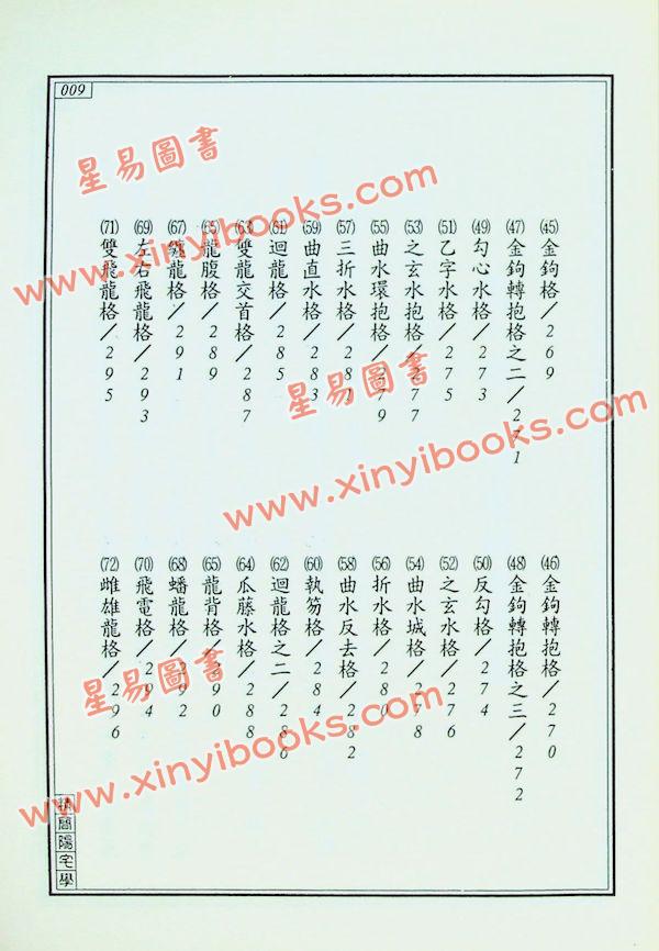 王士文：精简阳宅学 書有黃斑