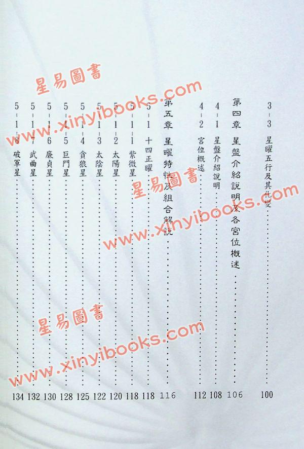 了然山人：自学紫微斗数看完这本就会算