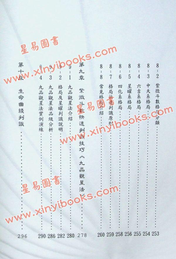 了然山人：自学紫微斗数看完这本就会算