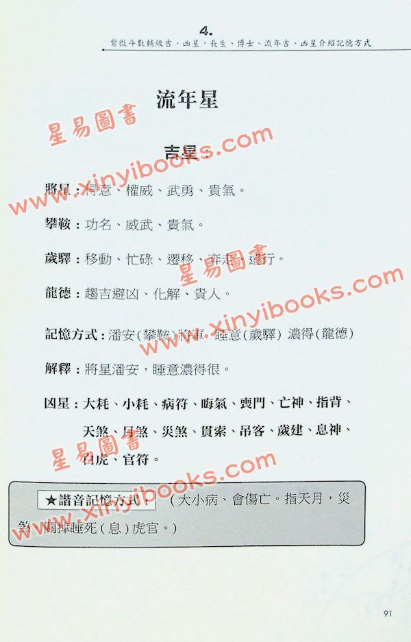 路因：快速记忆学紫微斗数