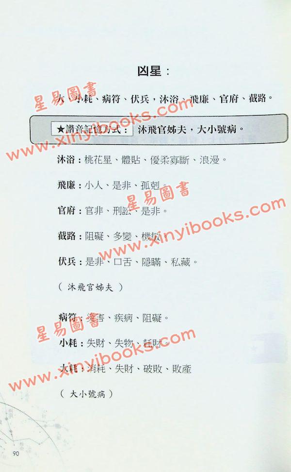 路因：快速记忆学紫微斗数