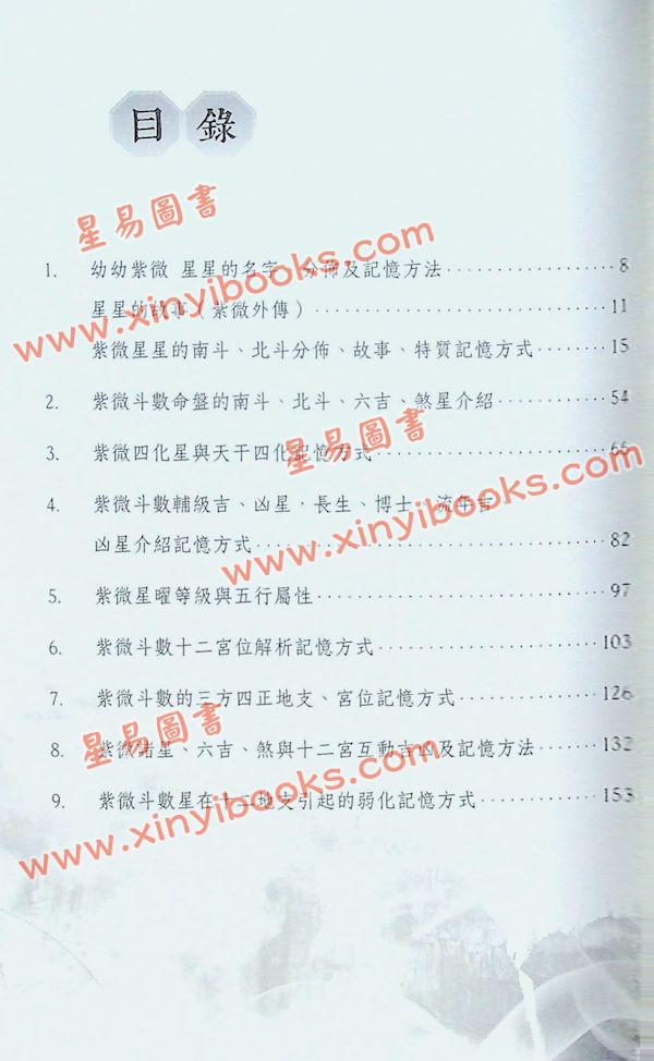 路因：快速记忆学紫微斗数
