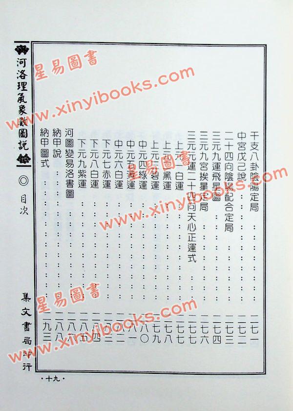 杨尧门：河洛理气象数图说（精装）