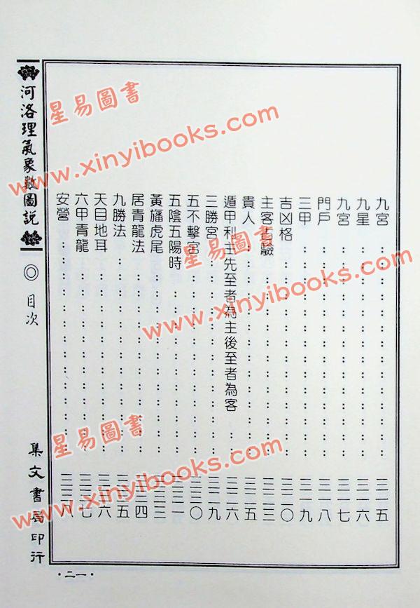 杨尧门：河洛理气象数图说（精装）