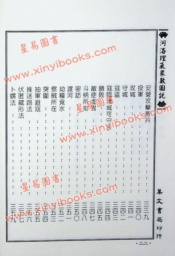 杨尧门：河洛理气象数图说（精装）
