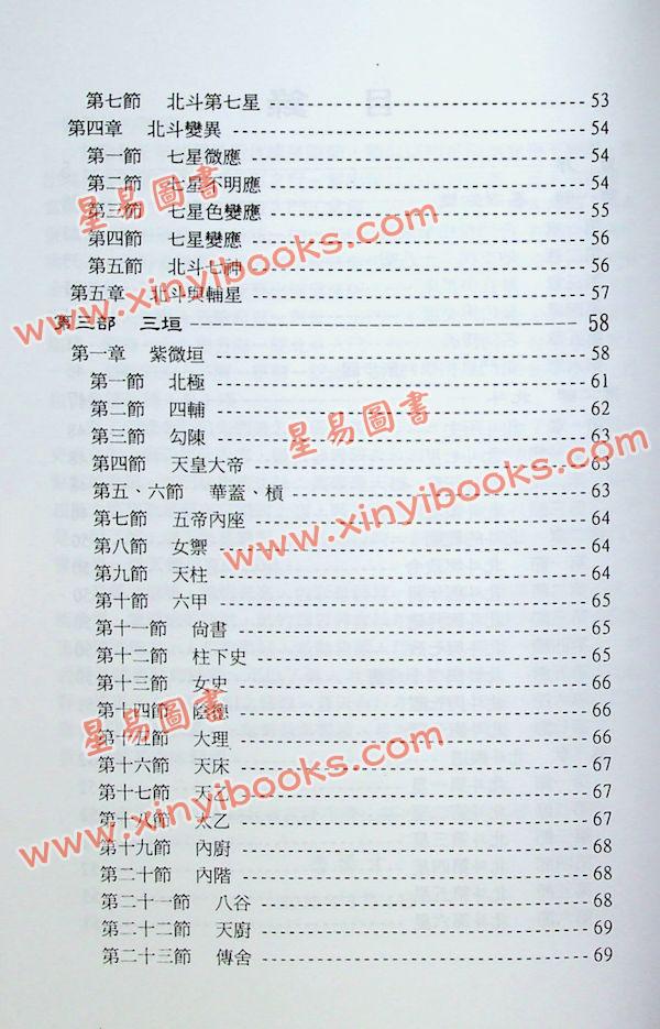 鲁扬才：奇门星相绝学 售罄