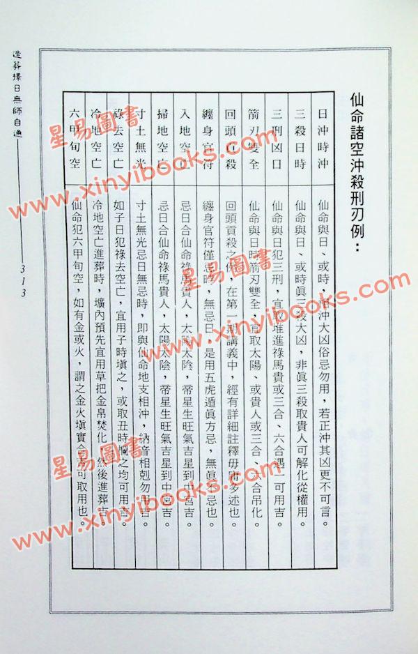 天星居士：造葬择日无师自通