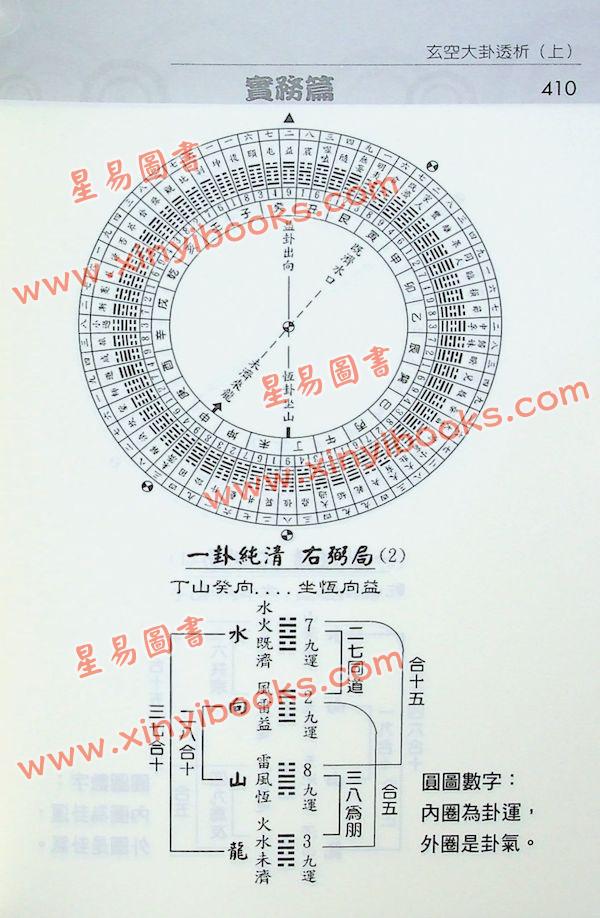 刘贲：玄空大卦透析（上下）