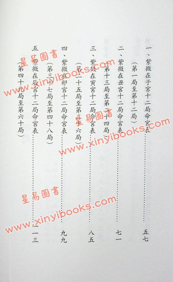 张玉正：细论紫微一四四局实例推断