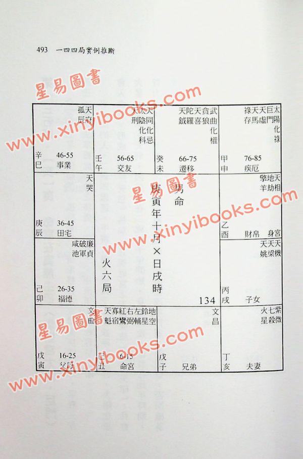 张玉正：细论紫微一四四局实例推断