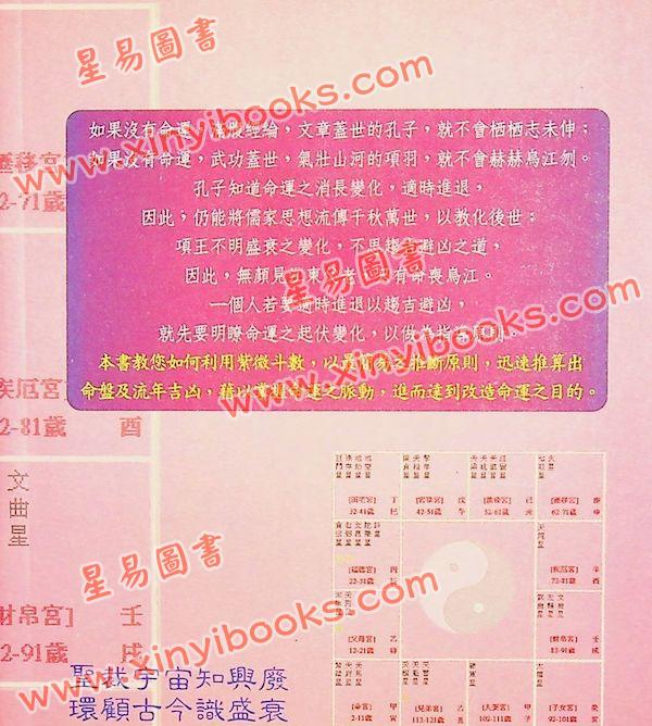 张玉正：紫微斗数改运要诀