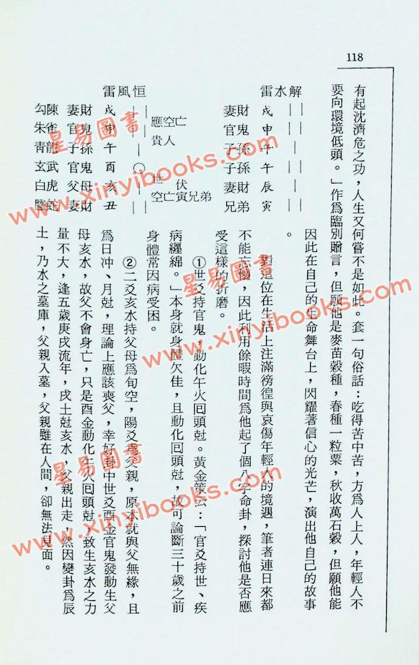 宋英成：命谈人生话风情（久鼎）