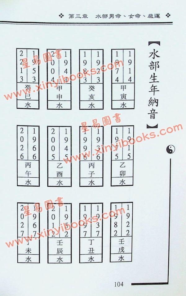 曹展硕：算盘数秘解 售罄
