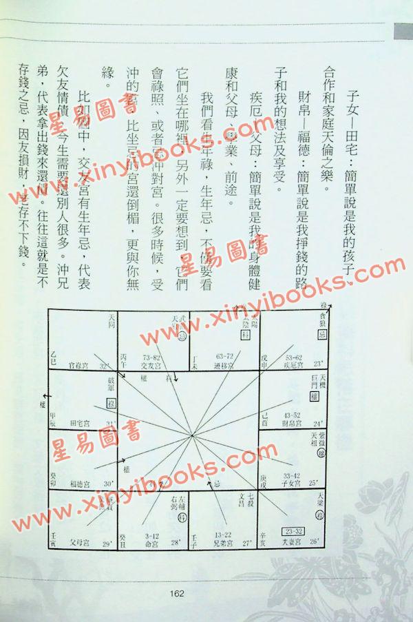 紫微白娘子：史上最好学的紫微斗数书-奶瓶级飞星算命术大释放