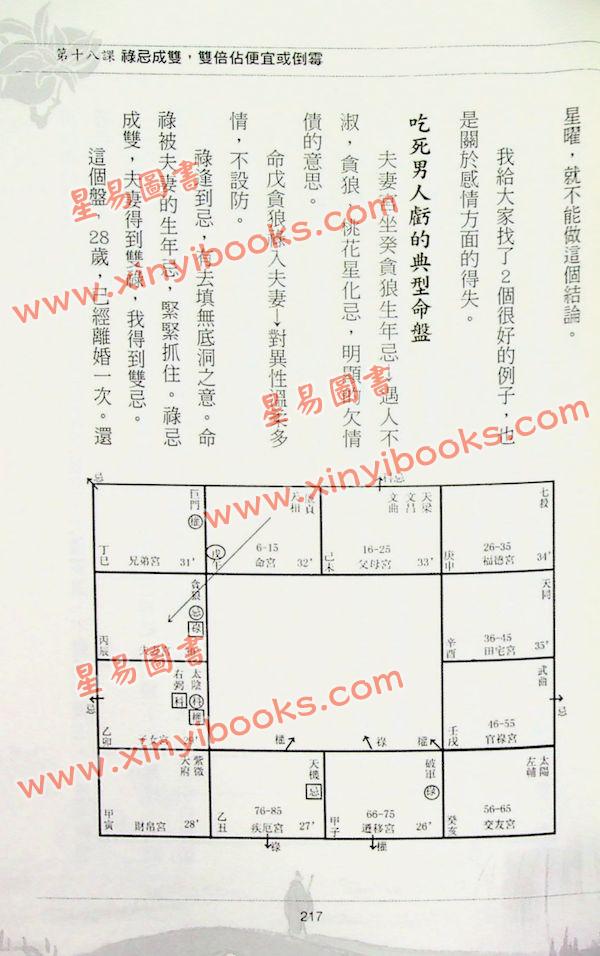 紫微白娘子：史上最好学的紫微斗数书-奶瓶级飞星算命术大释放
