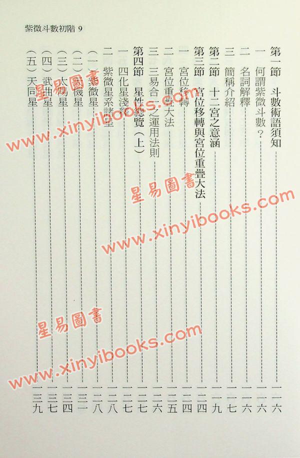 陈添赐：斗数擂台