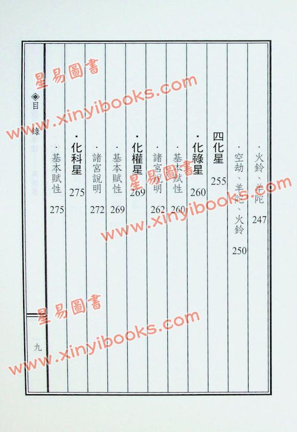 忏悔居士陈世兴：紫微斗数导读-高级篇