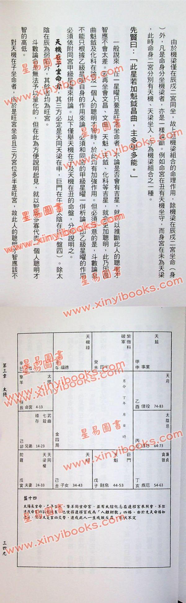 沈澄宇：紫云论斗数星曜赋性（第一册）