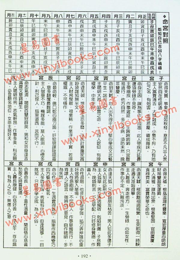 大正：2024甲辰年新春农民历附太岁符 售罄