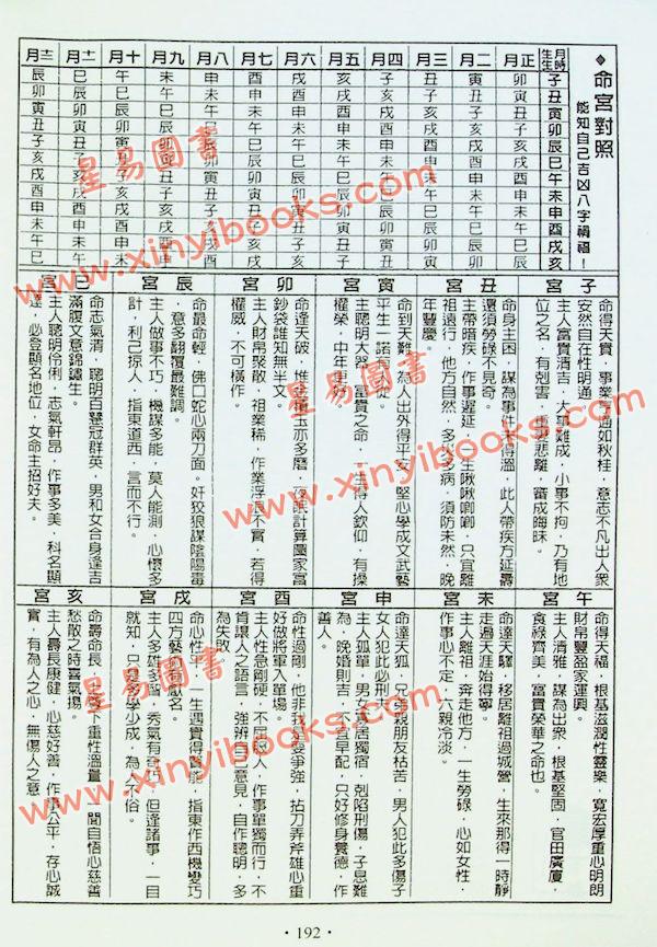 大正：2024甲辰年新春农民历附太岁符