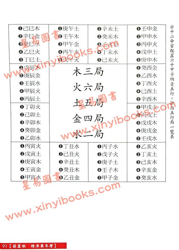 沈朝合：葫芦墩精准万年历（彩色版）（進源5004）