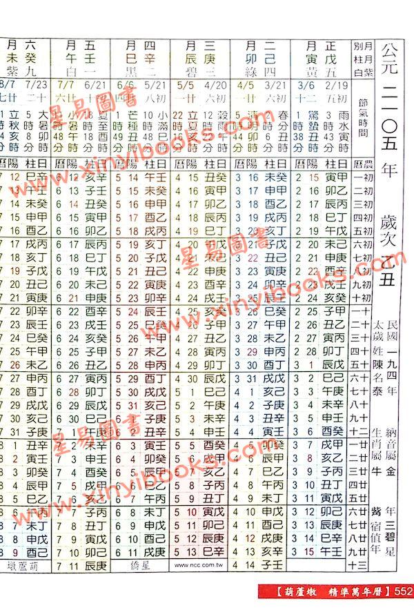 沈朝合：葫芦墩精准万年历（彩色版）（進源5004）