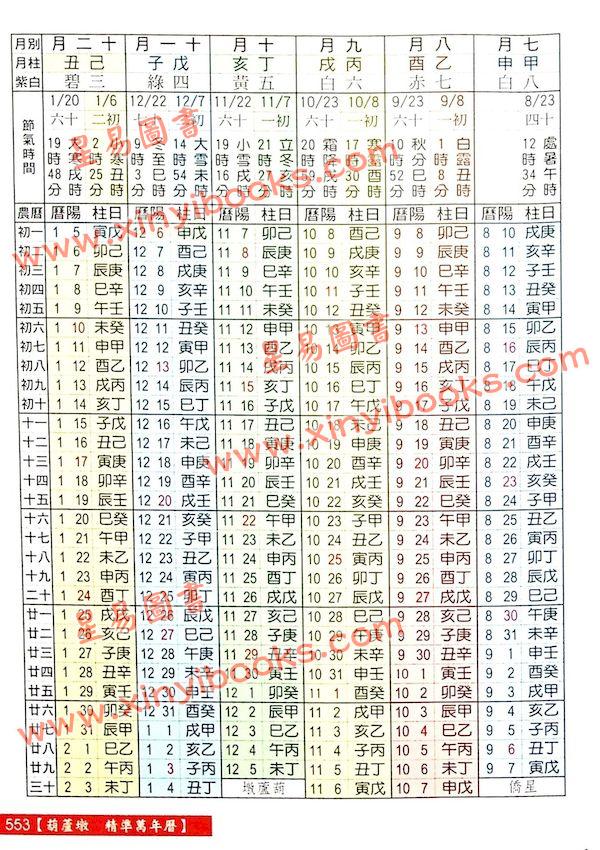沈朝合：葫芦墩精准万年历（彩色版）（進源5004）