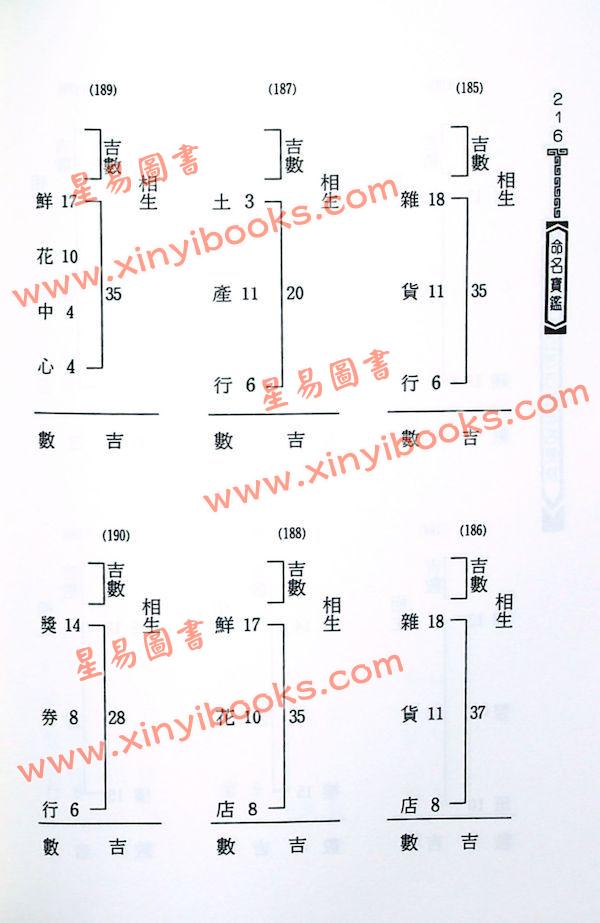 林义章：命名宝鉴