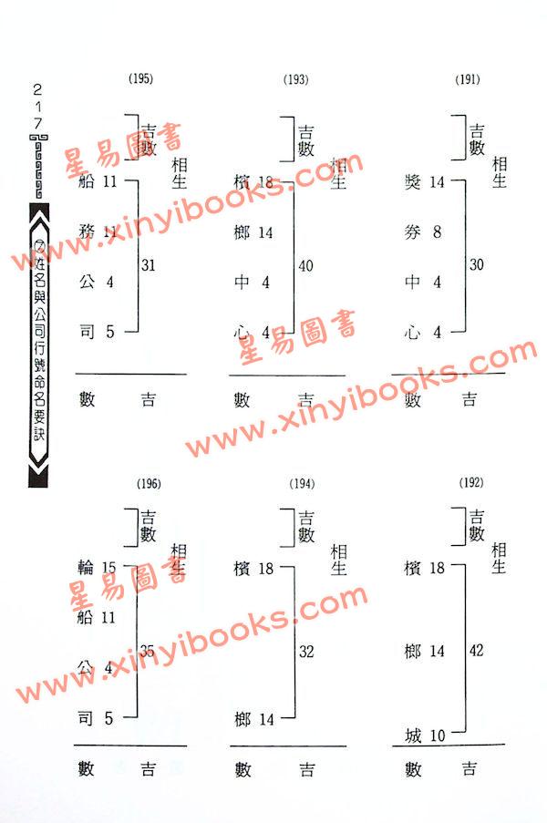 林义章：命名宝鉴