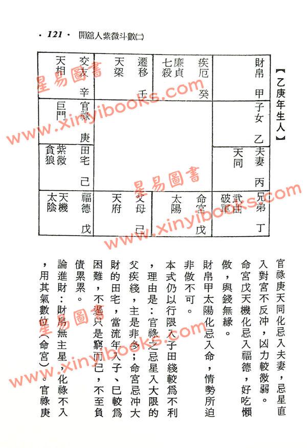 方外人：开馆人紫微斗数1