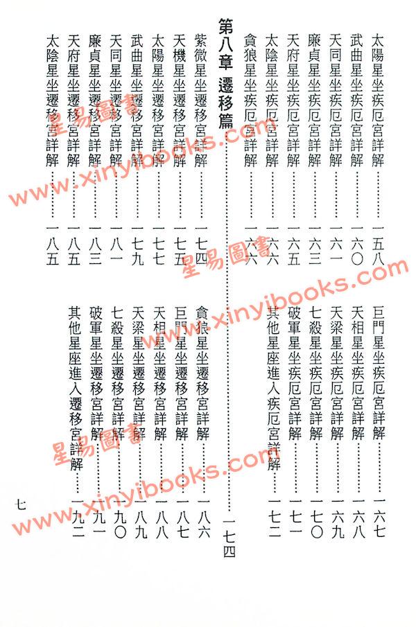 陈缮刚：白话紫微斗数一周通