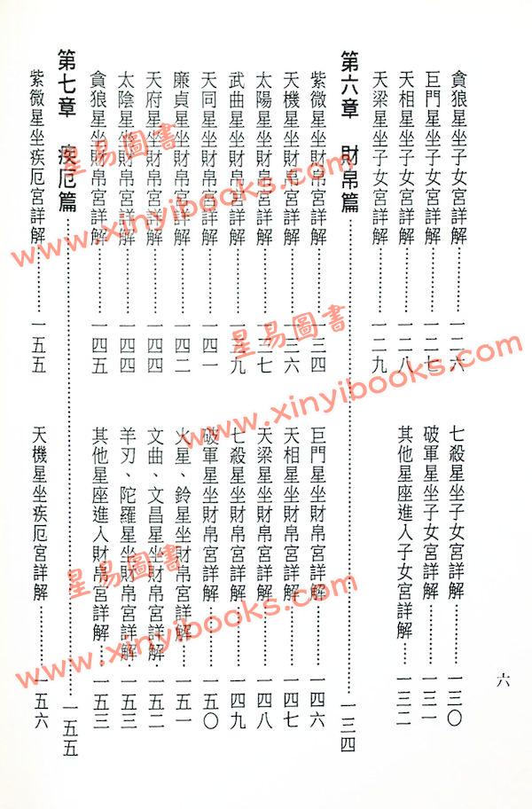 陈缮刚：白话紫微斗数一周通