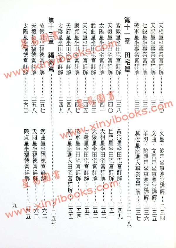 陈缮刚：白话紫微斗数一周通